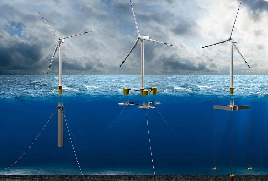 Floating Wind Turbines