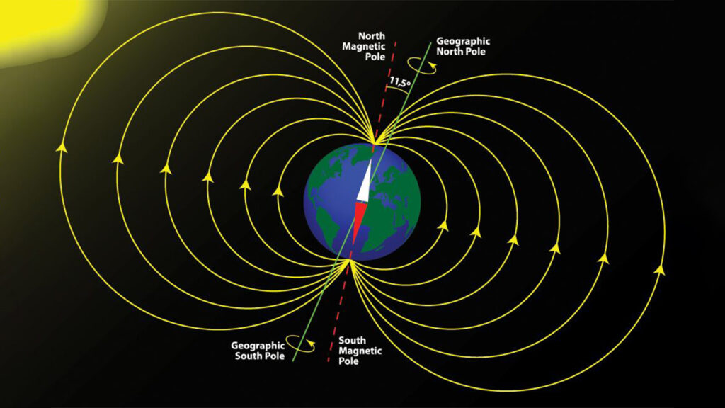 Understanding Magnets and Magnetic Fields 2 Magnetic Fields